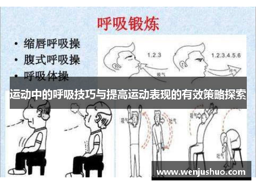 运动中的呼吸技巧与提高运动表现的有效策略探索